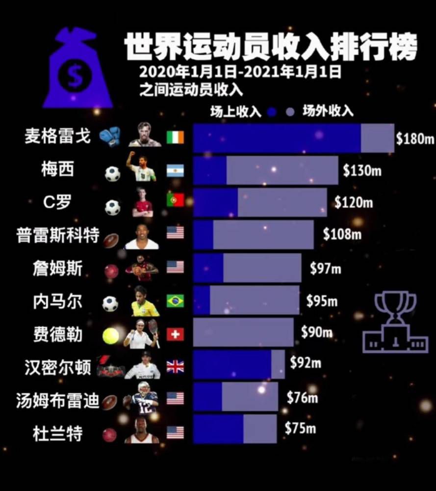 最新发布的先导预告为观众们展现了贝肯熊在全新旅途中的蠢萌囧事